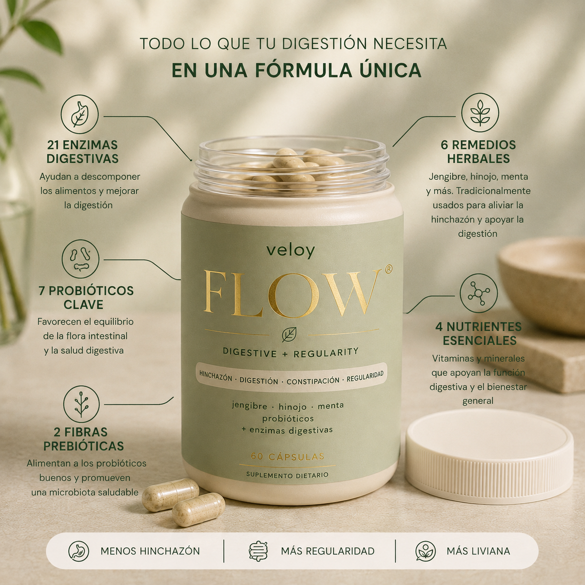 FLOW® | ¿Pasan días y no podés ir bien al baño?